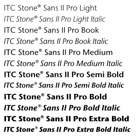 ITC Stone Sans II Pro Volume One Weights