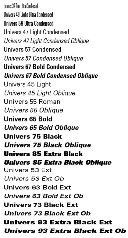 univers_weights_778