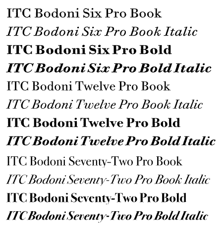 ITC Bodoni Pro Complete Weights