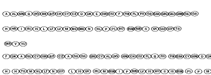 National Codes Pi&trade; Europe