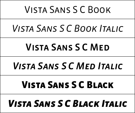 Vista Sans Package Four