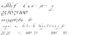 Zapfino&trade; Extra Forte Alternate
